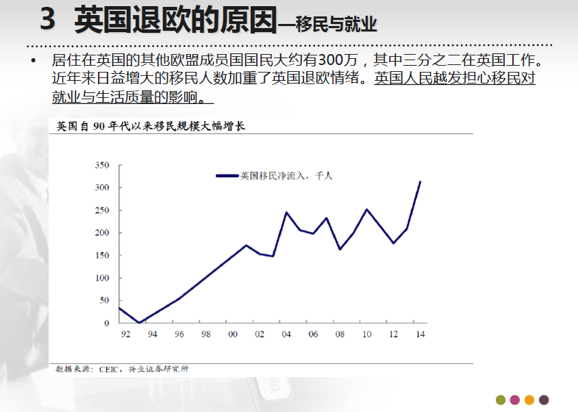 英国脱欧解析对全球经济的影响或比想象的大