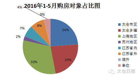 浏河镇的人口和GDP_浏河镇郑和下西洋(2)