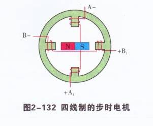 led试灯 万用表快速检测怠速电机上的4根线