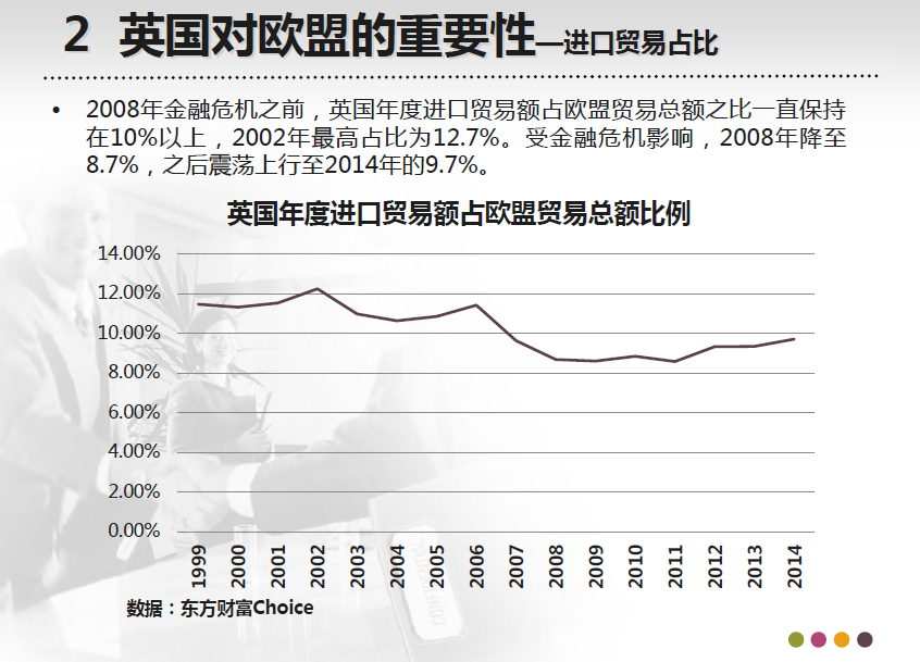 英国脱欧解析对全球经济的影响或比想象的大