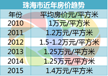 人口增长慢有什么不好_教师资格阅读资料 面试 初中地理 人口 解析(2)