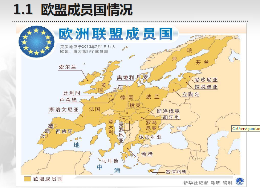 欧盟各国人口_欧盟各国国旗图片