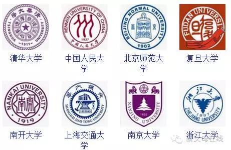 一句话点评中国985大学-搜狐教育