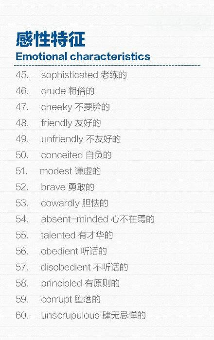 描述人物“外貌、性格”必备单词，超实用！