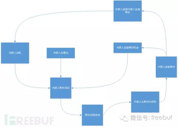 人口身份信息数据库_公民身份信息查询不是想怎么查就怎么查(2)