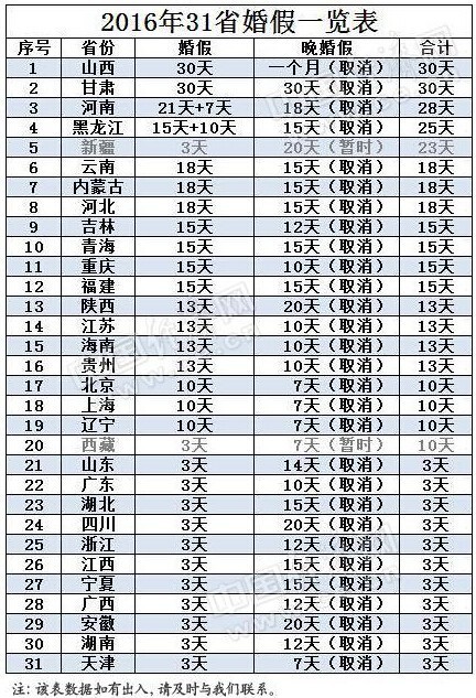 吉林省人口与计划生育条例2021_人口与计划生育手抄报