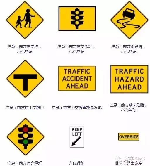 澳大利亚交通标志02traffic02sign驾驶者马克收藏哦