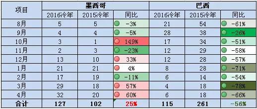 绵阳经济总量低的原因_绵阳经济开发区规划图(3)