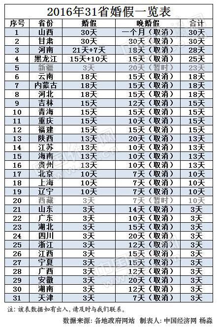 江苏省人口与计划生育条例2019_人口与计划生育手抄报(3)