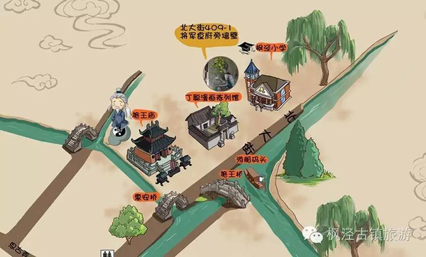 【新鲜出炉】枫泾手绘地图,带你玩转小镇