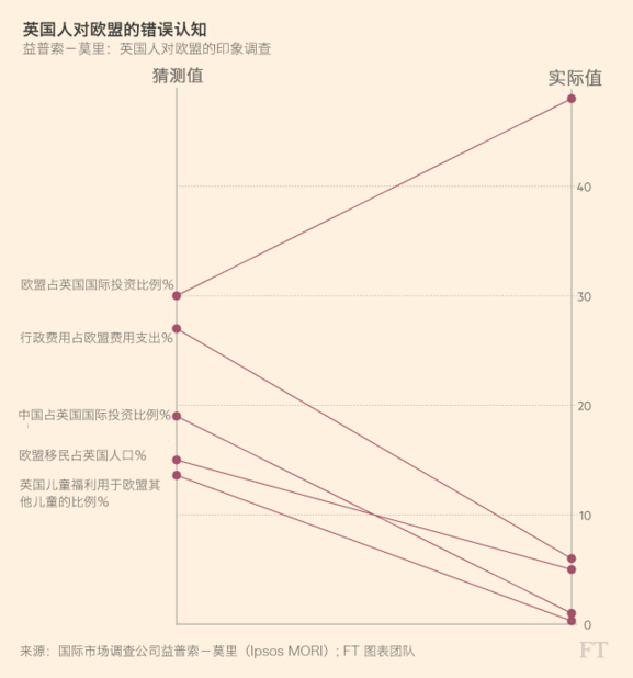 英国人口说明_英国人口密度分布图(2)