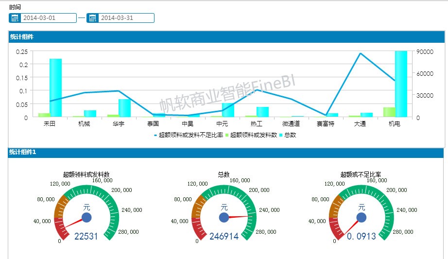 国民经济总量控制_控制情绪图片(3)