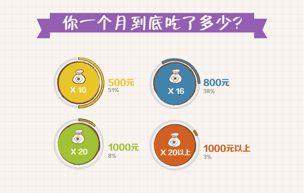 在当前社会如何认识gdp_财经科学 新发展阶段下我国经济社会的新认识 主题征文