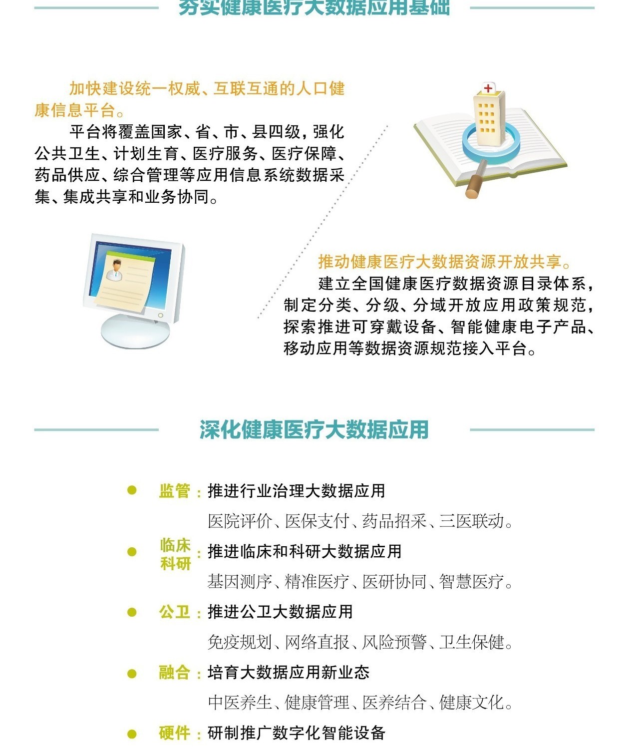 人口健康平台_人口健康信息平台整体解决方案(3)