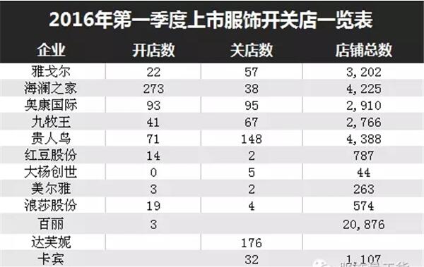 【招商外包热点】400亿收购1号店京东玩啥套