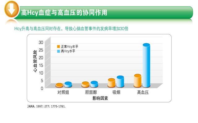 人口与人种学情分析_...7000人,考情分析及报考问题解答