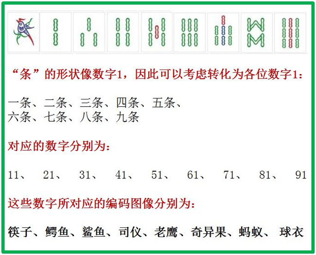 8秒记住2副麻将272张牌!记忆天才是如何练成的?