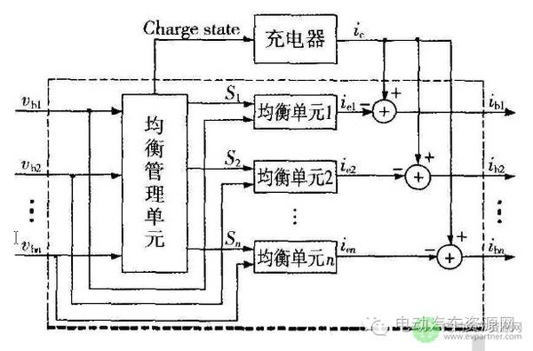 电池充电原理是什么_充电电池图片