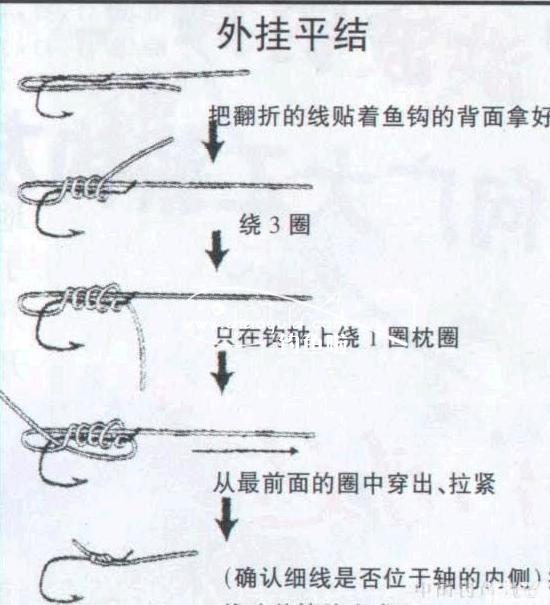 鱼钩的绑法,子线和八字环的连接,主线和八字环的连接,主线和鱼竿的