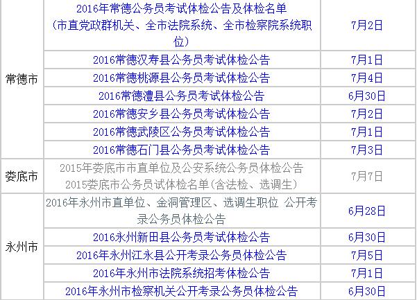 2016湖南公务员考试体检公告_名单_时间汇总