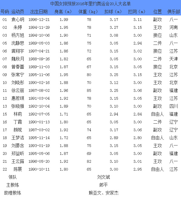 中国人口最多的县_为什么中国人口最多