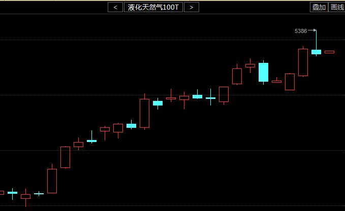 锐锋聚金：退欧跌幅几近收复；湖南有色日间行情解析_图1-4