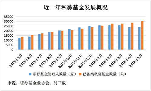 规模不经济_规模不经济(2)