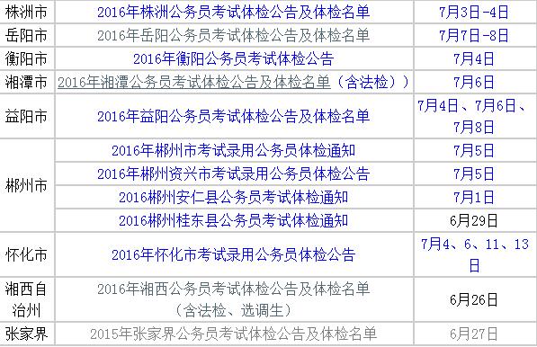 2016湖南公务员考试体检公告_名单_时间汇总