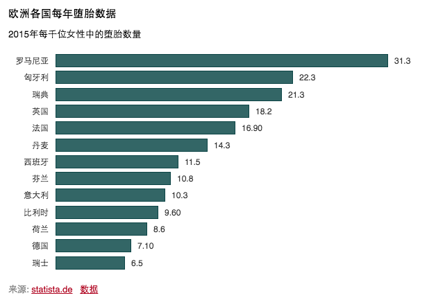 苹果gdp_西安教育问政 不要假装很努力(2)