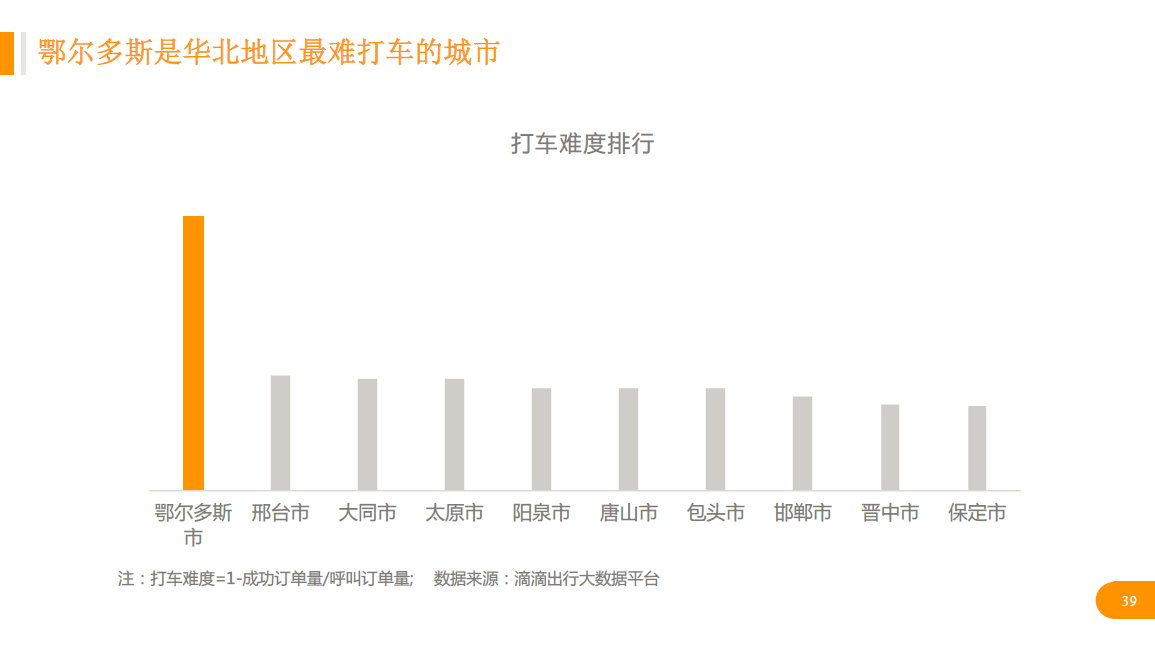 城市人口疏散_家庭火灾疏散图(2)