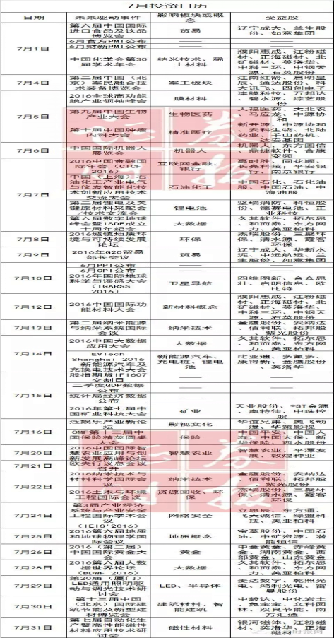 军工和航天为什么不计入gdp_2017年GDP万亿城市数据出炉,从人均GDP和经济密度看深圳经济实力