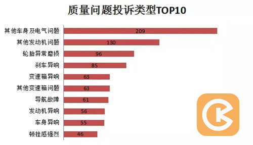 陶姓氏最多人口排行_10 南安市人口主要姓氏排名 30万人 27 25 10 20 15 101010 黄陈(2)