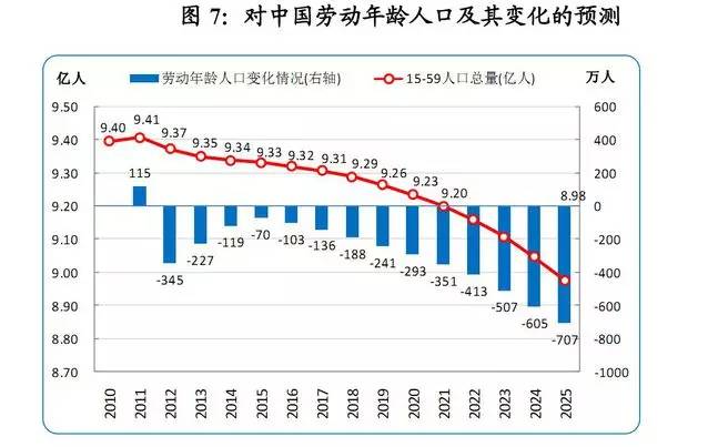 哪一天为世界人口日_世界戒烟日是哪一天呢(3)