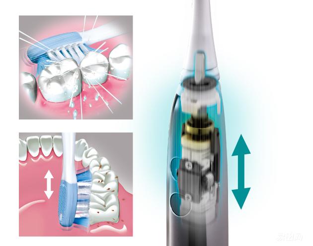 电动牙刷小探索这么抠门的我买了这么多电动牙刷