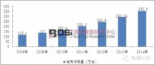 国民经济行业分类与代码_国民经济行业分类代码(3)