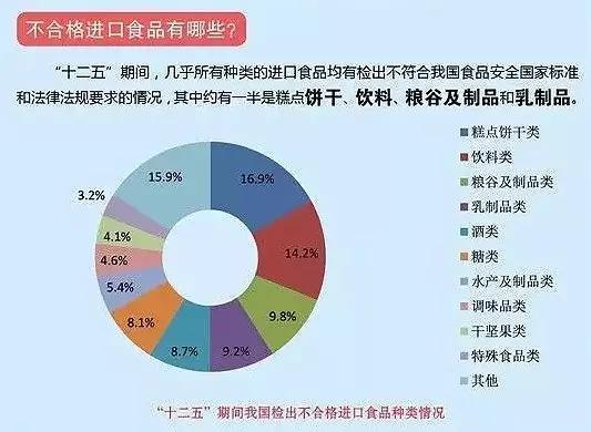 进口商品能算进gdp么_吉三代售价多少钱一瓶,吉三代版本最低价格多少钱一瓶