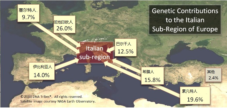 月意大利人口_意大利人口分布图(2)