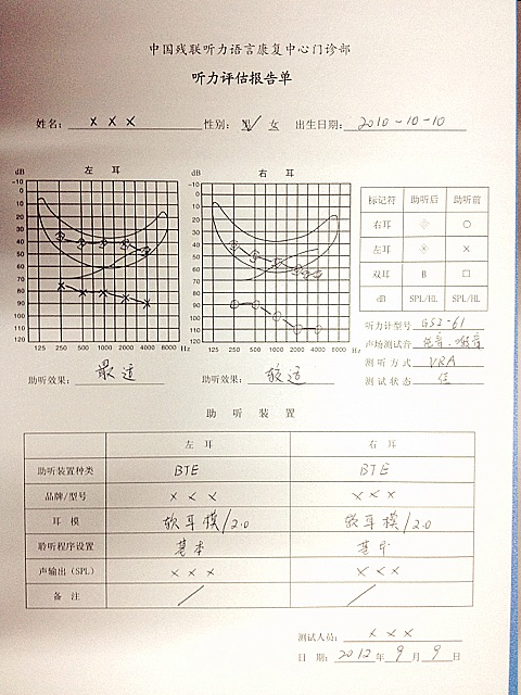 听障宝宝家长应知应会的听力学知识