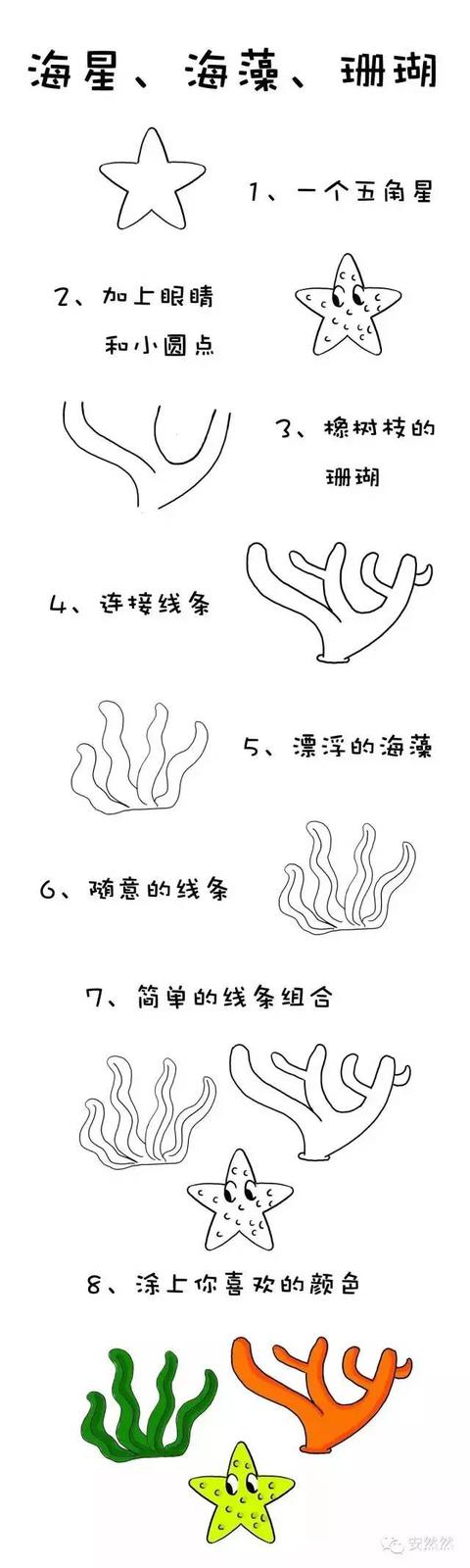 零基础简笔画:妈妈来教宝贝画个"海底世界"吧!