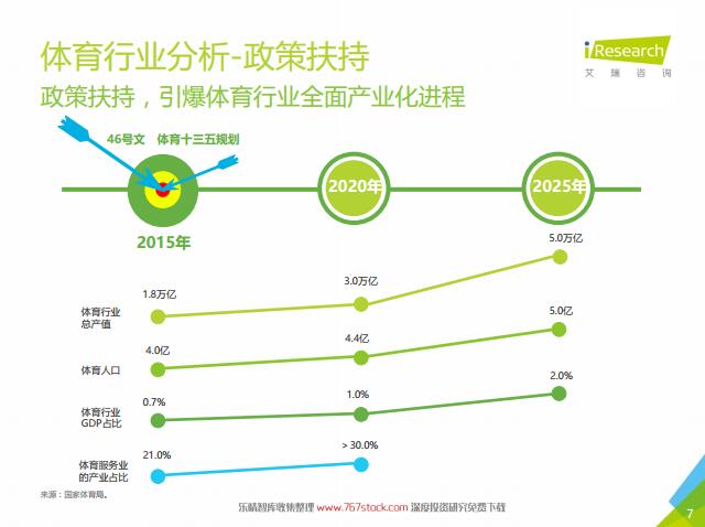 体育人口的概念_宣传攻势如潮 2018虎啸盛典强势来袭