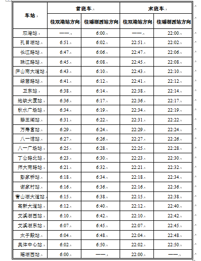 南昌地铁1号线延长收班时间 末班车延迟至22时