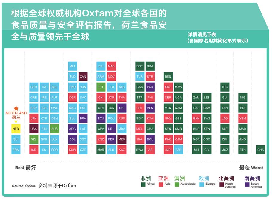 荷兰华人人口_华人在荷兰被荷兰人泼奶粉 专挑亚裔外表人泼洒