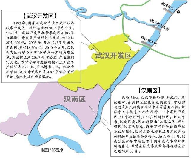 武汉市辖区人口_...川成都市和湖北武汉市