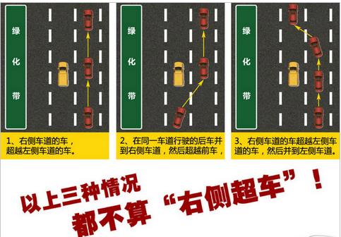 法律规定人口密集路段车速_密集恐惧症图片