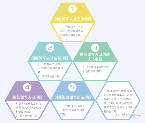 东吴人口知乎_人口普查