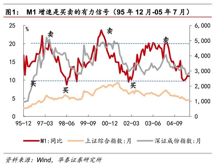 两市总值和gdp_70年,贵州GDP翻了2377倍 还有这些数据让人骄傲(2)