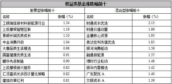 贵州gdp支出法_贵州gdp2020年总量