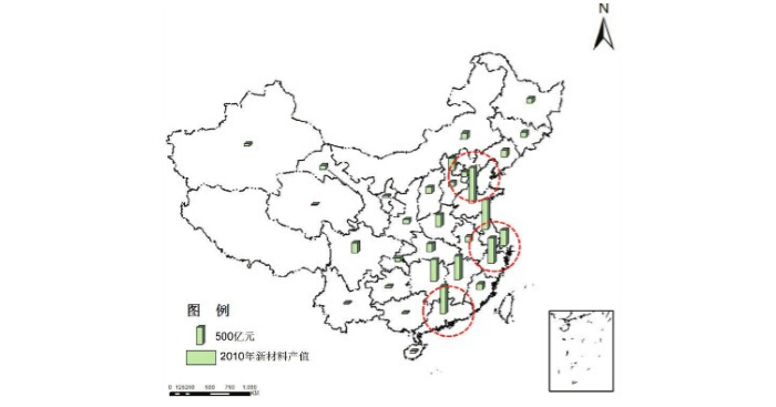 我国新材料产业规划分析