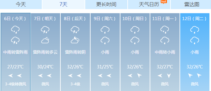 合肥15天天气预报