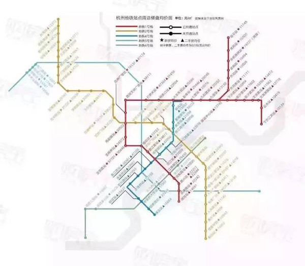 在杭州买房要趁早,未来,临安,富阳.都是"市中心"!